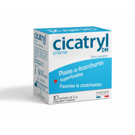 https://www.pharmacie-place-ronde.fr/15245-thickbox_default/cicatryl-pommade.jpg