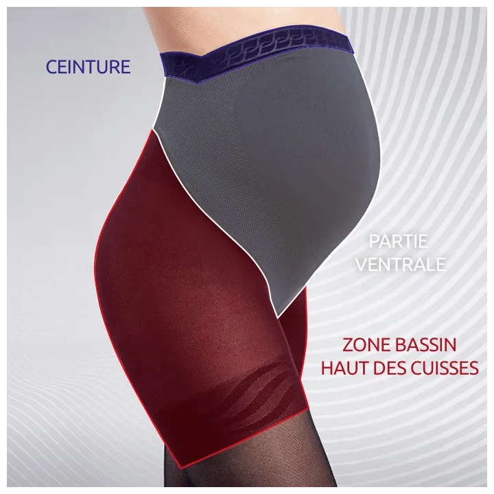 Smartleg BB Transparent collants de contention femme enceinte pieds ouverts Innothera Classe II