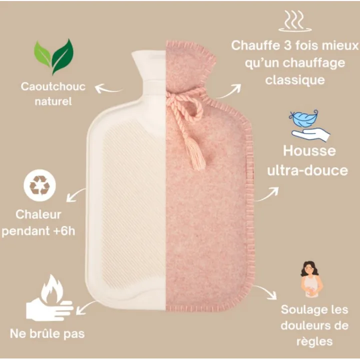 Bouillotte à eau Calindoo Ourson de Noël