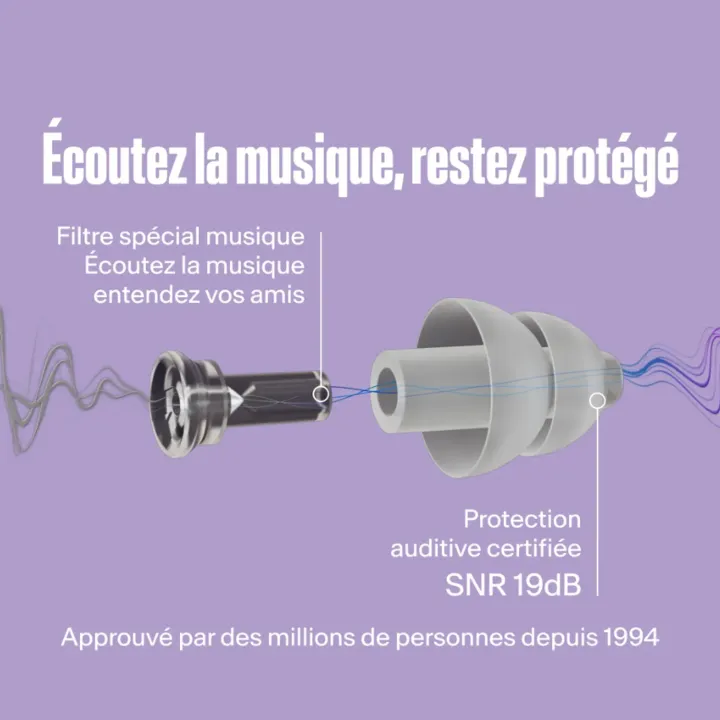 Alpine PartyPlug – Bouchons d’oreilles filtre musique concerts et festivals | Pharmacie en ligne