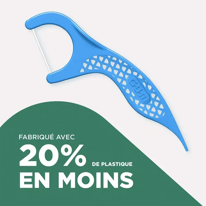 Porte-fil dentaire GUM Easy Flossers 890 – Nettoyage interdentaire | Pharmacie en ligne