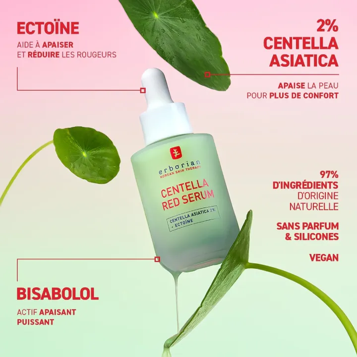 Erborian Centella Red Sérum concentré apaisant immédiat 30 ml propriétés