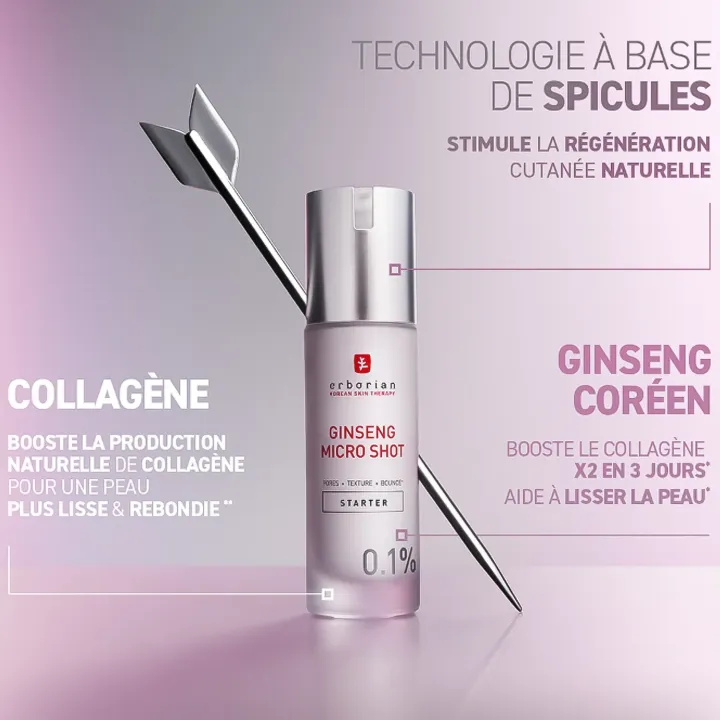 Erborian Sérum Ginseng Micro Shot Starter spicules 0.1% propriétés