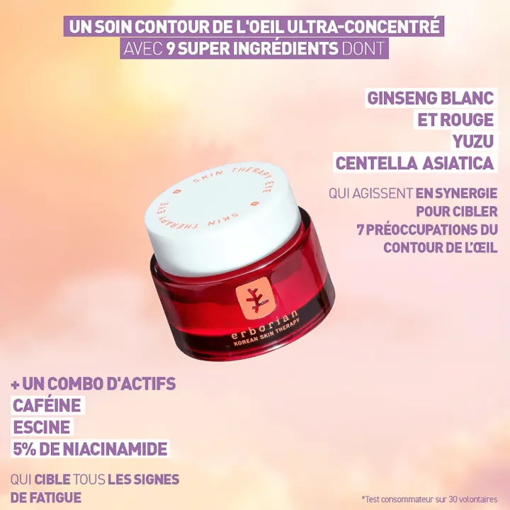 Erborian Skin Therapy Eye crème yeux multi-perfectrice ultra-concentré 15 ml propriétés